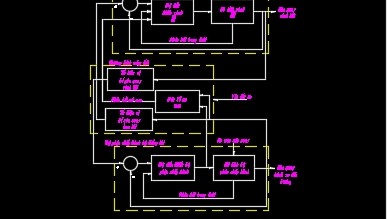 đồ án thiết kế,hệ thống lái 4ws,hệ thống lái xe mô tô,bản vẽ xe mô tô
